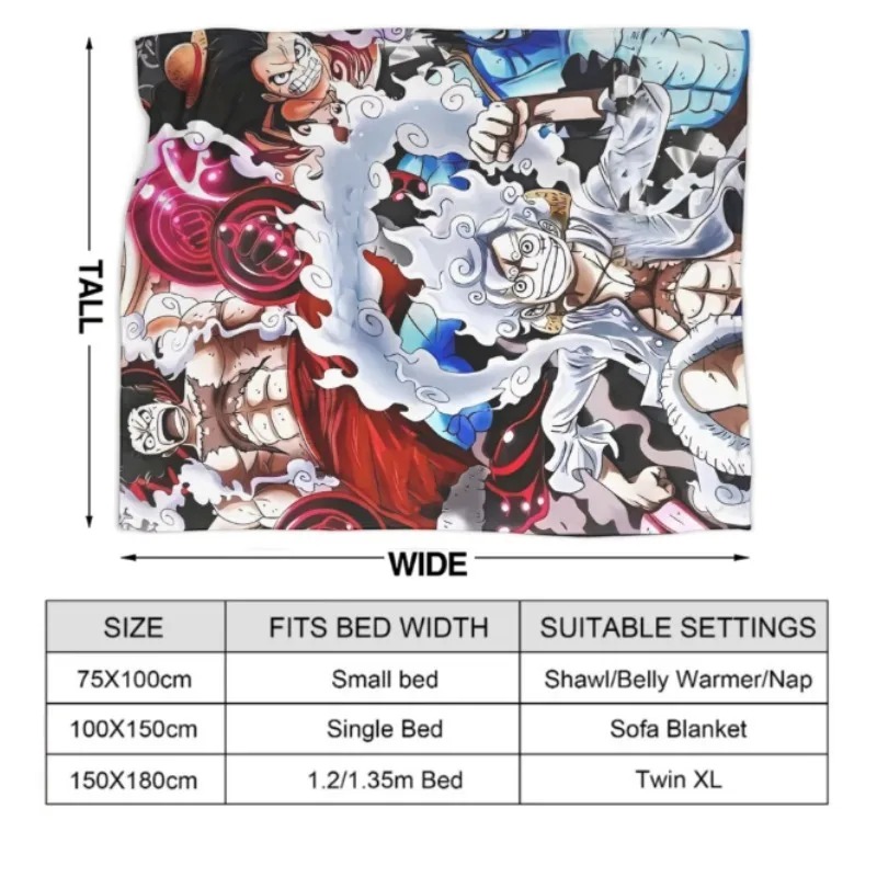 Tony Chopper Flannel Blanket W - Winter Clothing Anime 评论和价格
